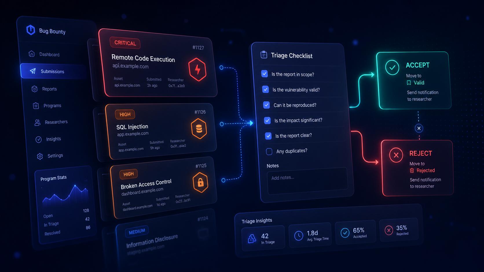 DarkByte security workflow dashboard